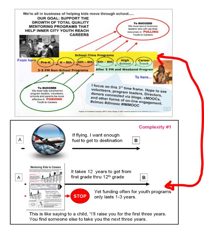 Article 7 Image
